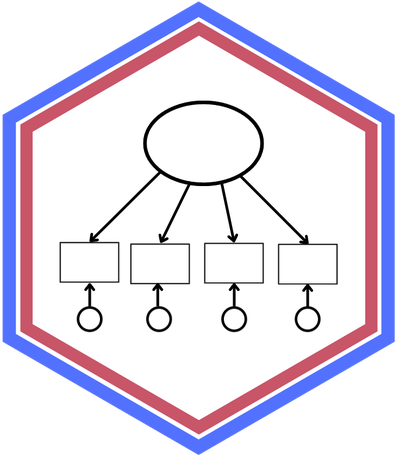 Análisis avanzado de datos II